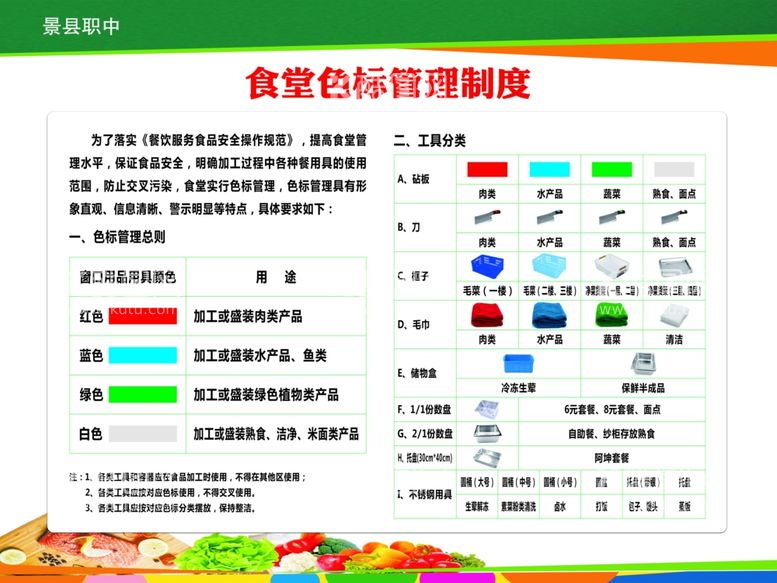 编号：50068412200118567517【酷图网】源文件下载-食堂色标管理制度