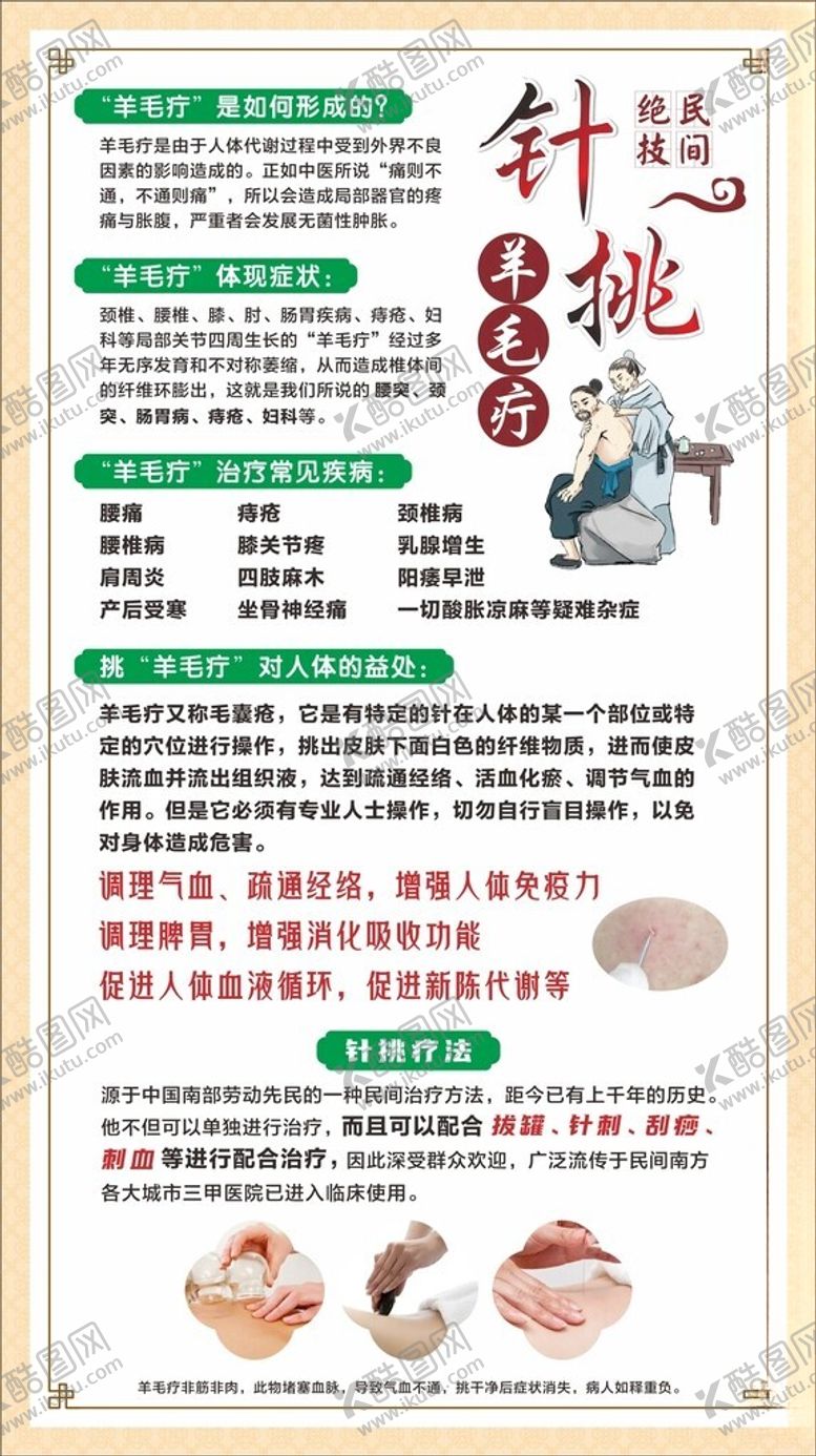 编号：24926002082335116359【酷图网】源文件下载-羊毛疔