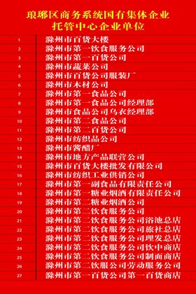 企业信息牌