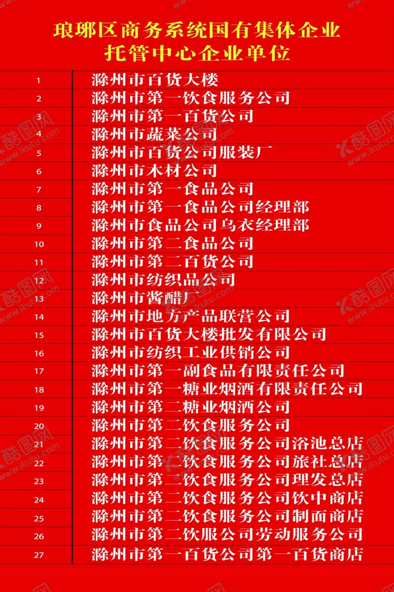 编号：80306805110212579209【酷图网】源文件下载-企业信息牌