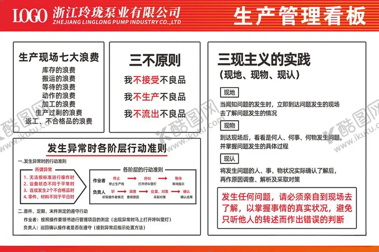 编号：29683612111337477399【酷图网】源文件下载-车间生产管理看板