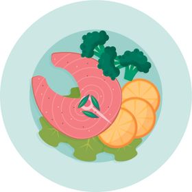 食物