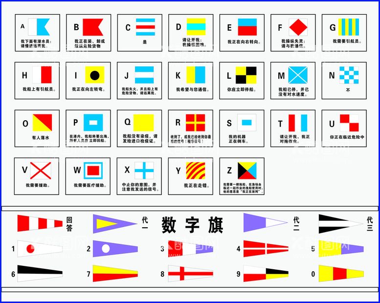 编号：85205811120507499550【酷图网】源文件下载-信号旗