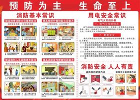 消防安全宣传展板