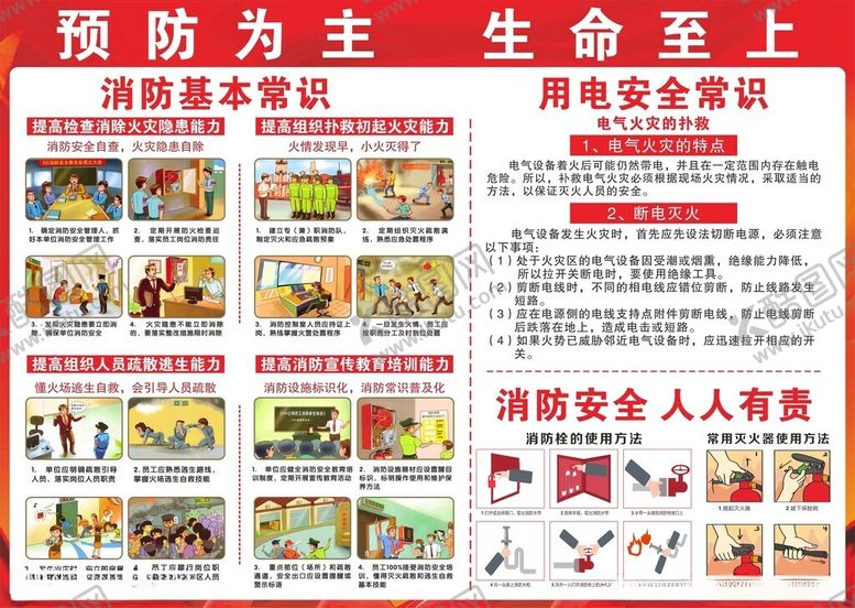 编号：90049010312334491209【酷图网】源文件下载-消防安全宣传展板