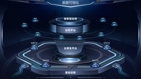 数据可视化平台ui设计