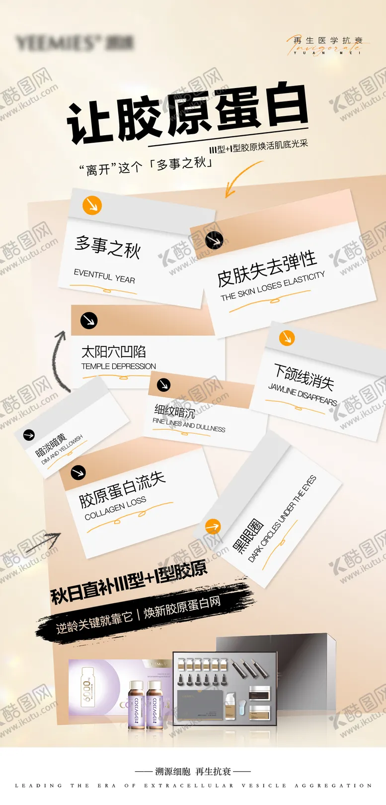 编号：74262209122205579643【酷图网】源文件下载-美业胶原抗衰皮肤问题海报