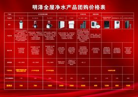 团购价格表