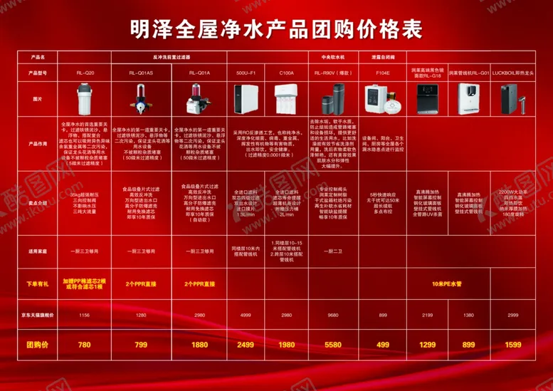 编号：46162702151523059542【酷图网】源文件下载-团购价格表
