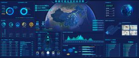 数据可视化实时动态图大屏设计