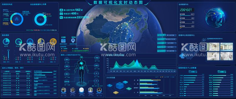 编号：56698811160847424840【酷图网】源文件下载-数据可视化实时动态图大屏设计