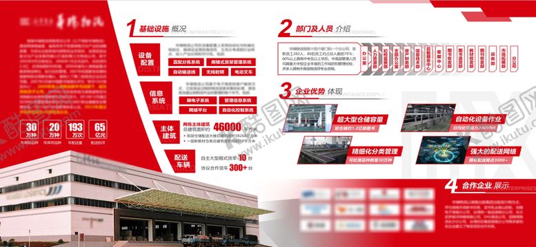 编号：90030901142023566643【酷图网】源文件下载-物流企业展板文化墙背景板
