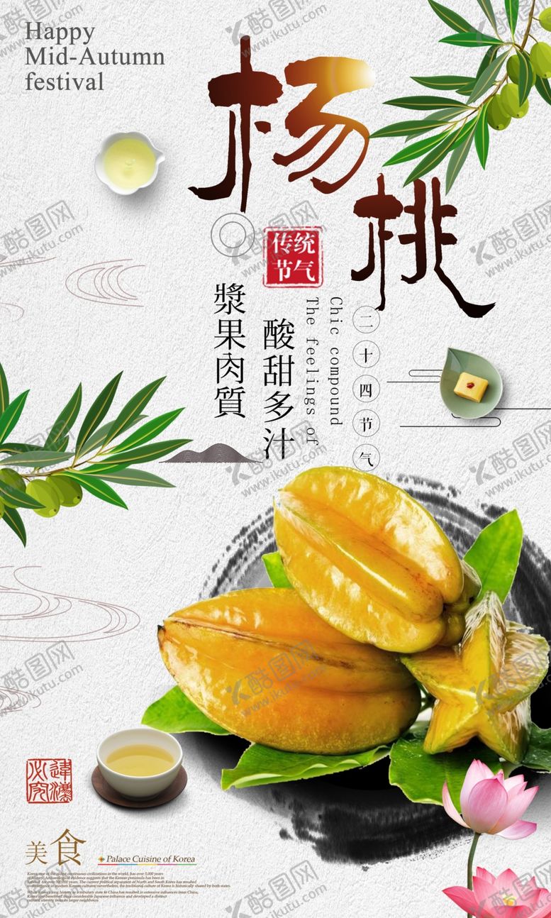 编号：71769809201550589168【酷图网】源文件下载-杨桃