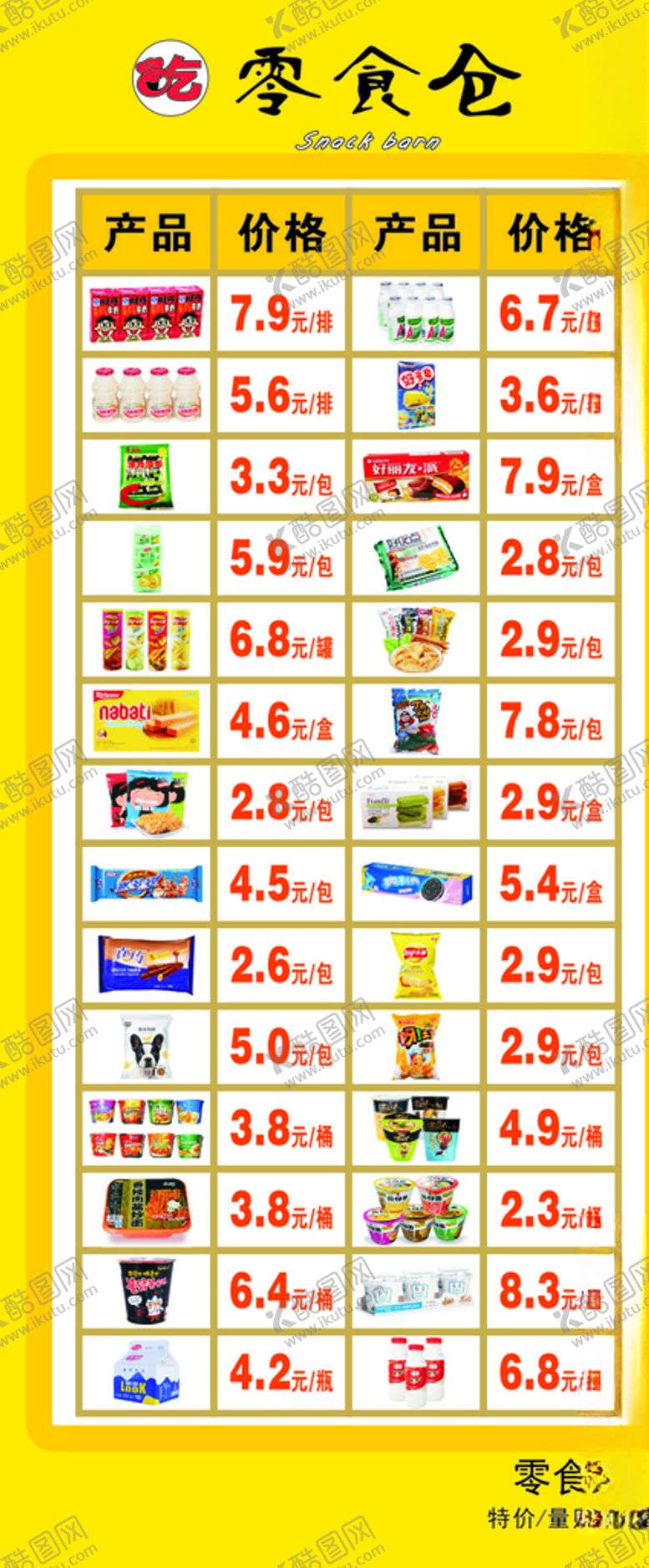 编号：86626909300050066848【酷图网】源文件下载-零食