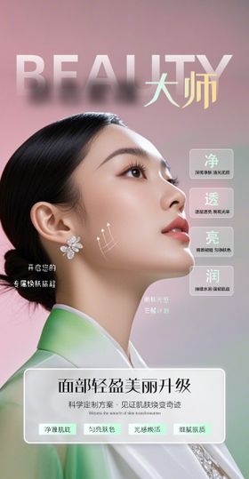 肌肤管理海报