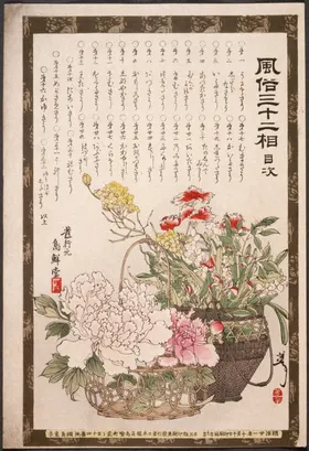 月冈芳年浮世绘三十二相日本藏画人物