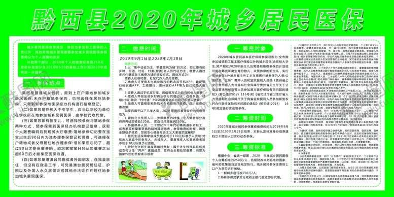 编号：95277910080353363221【酷图网】源文件下载-医保展板