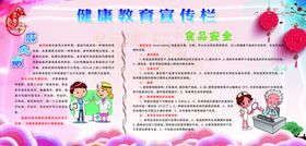 健康教育宣传栏