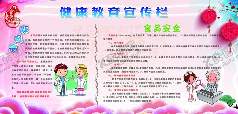 编号：45332407091100504042【酷图网】源文件下载-健康教育宣传栏