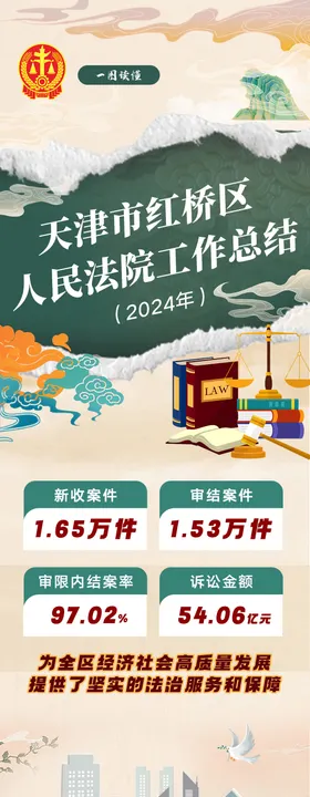 2024年终总结法院