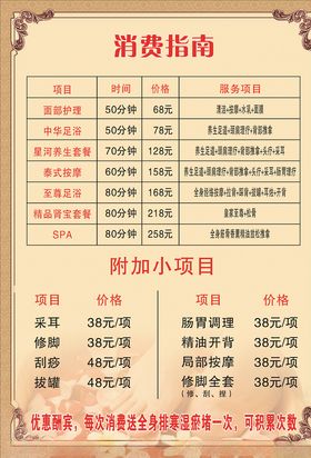 消费指南