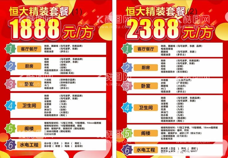 编号：51581912181213534584【酷图网】源文件下载-家居精装套餐海报