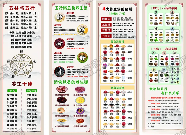 编号：39652505020532432872【酷图网】源文件下载-养生五谷与五行