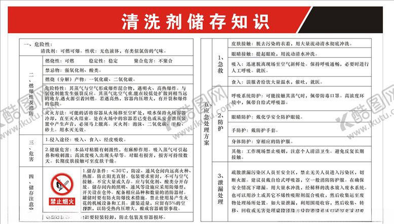 编号：53050207130732162463【酷图网】源文件下载-清洗剂知识