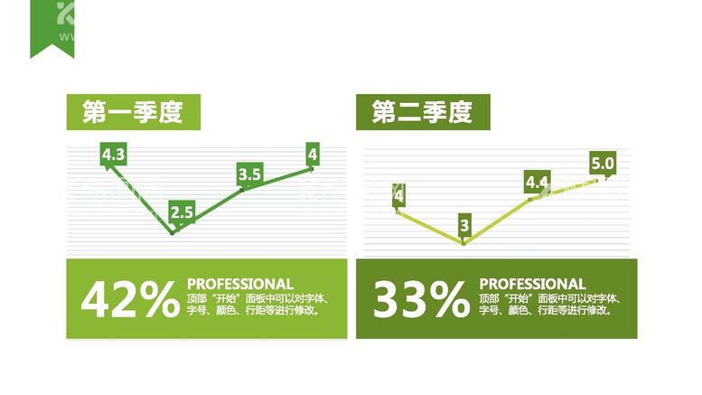 编号：76840010160754592511【酷图网】源文件下载-折线图  