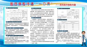 编号：68710309251052230875【酷图网】源文件下载-医保管理红线切勿触碰