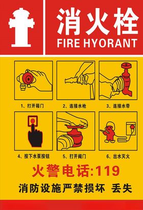 消火栓使用说明