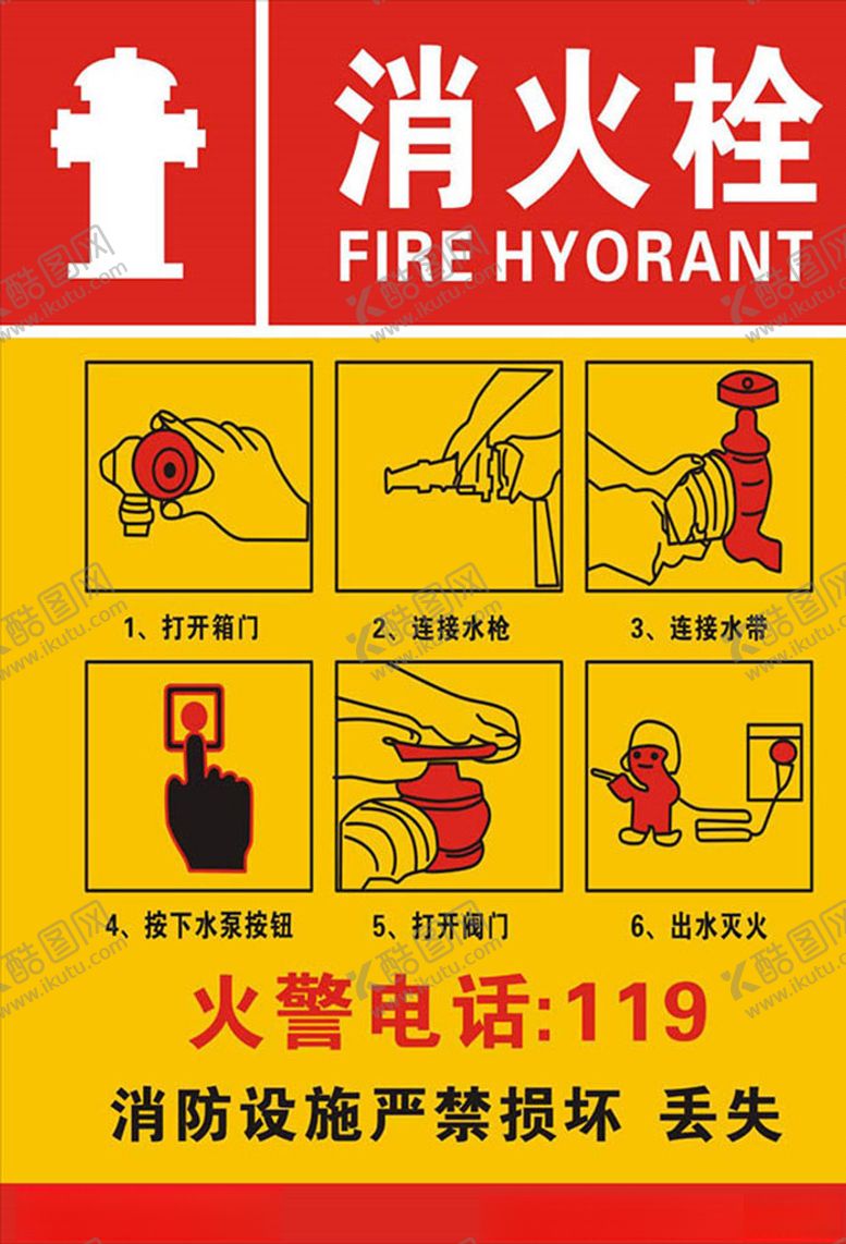 编号：43970510022324528881【酷图网】源文件下载-消火栓使用说明