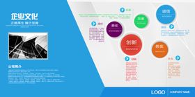 企业文化墙 公司文化墙 企业简