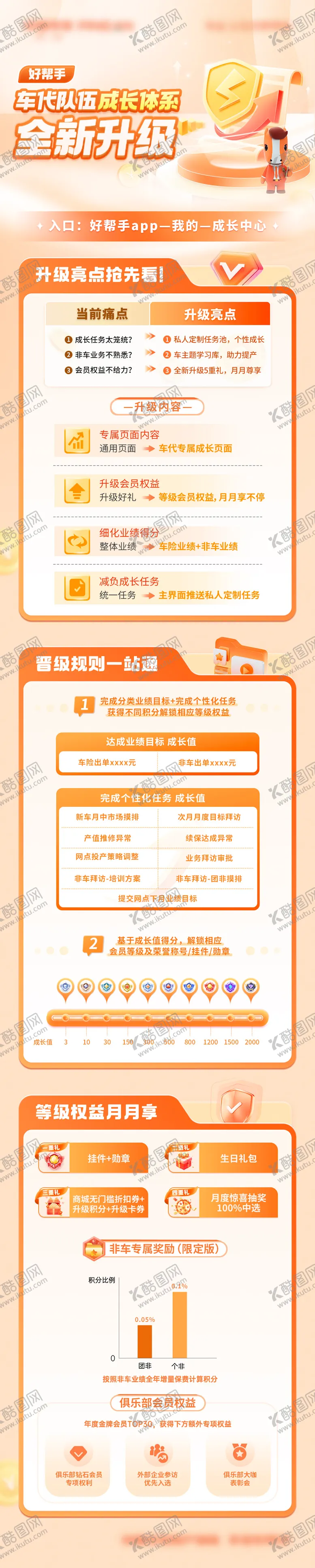 编号：43527312041540473518【酷图网】源文件下载-企业宣传长图H5福利活动海报