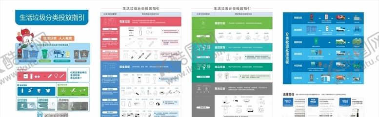 编号：15704507031030225767【酷图网】源文件下载-垃圾投放分类指引