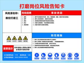 风险告知卡