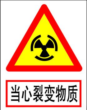 当心裂变物质