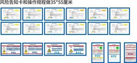 工程岗位风险告知卡