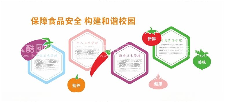 编号：90546112160910506566【酷图网】源文件下载-食品安全