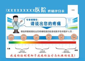 疼痛平分表