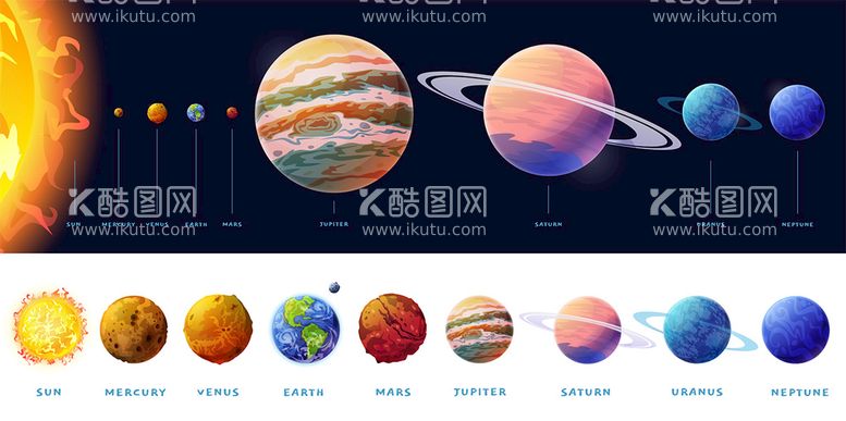 编号：25523311182252049509【酷图网】源文件下载-太阳系九大行星星系