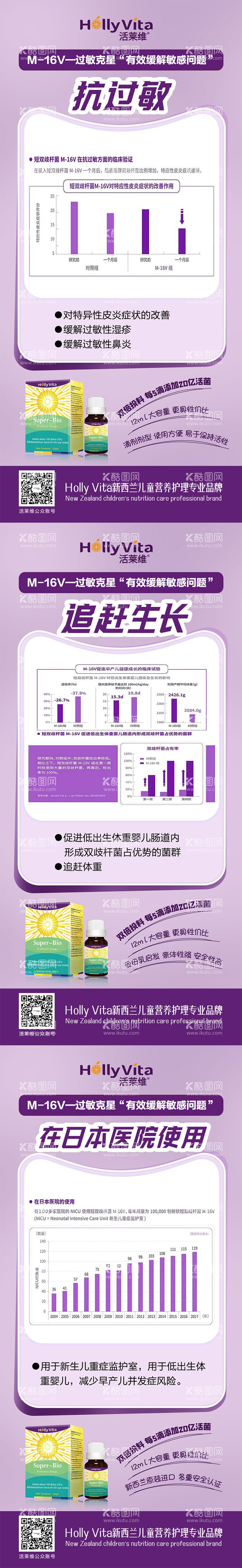 编号：10692311292338257484【酷图网】源文件下载-微商儿童成长钙片维生素产品海报