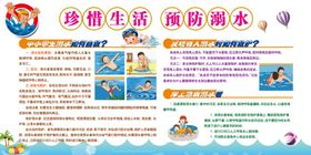珍惜生命预防溺水