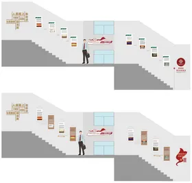 供销社发展史楼梯文化墙