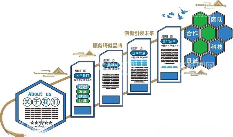 编号：63000002170924098471【酷图网】源文件下载-企业文化墙