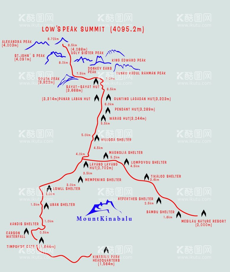 编号：83218611240459494088【酷图网】源文件下载-沙巴神山登山路线