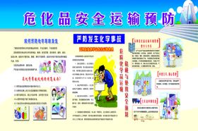 危化品安全运输预防牌