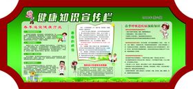 校园健康教育展板
