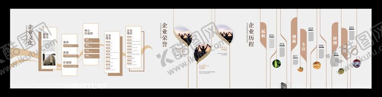 编号：22291412192026365864【酷图网】源文件下载-企业宣传文化历程展示背景墙