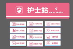 医疗VIS导视系统